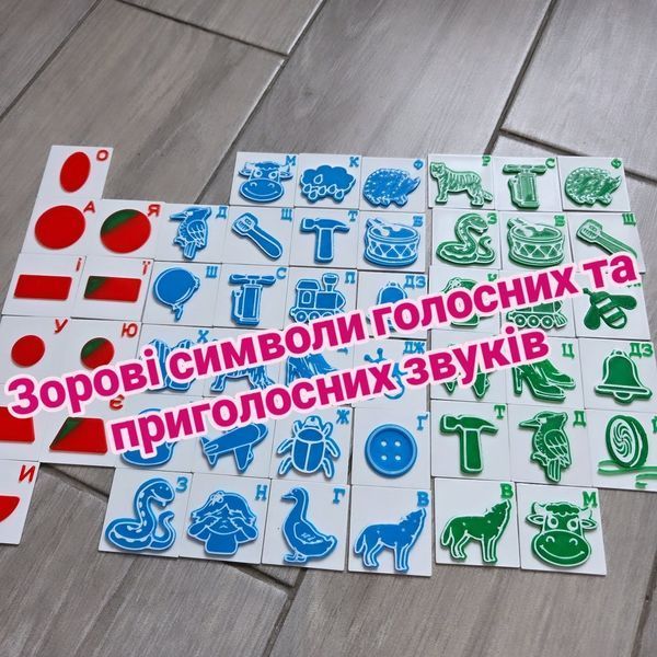 Зорові символи голосних та приголосних звуків. 000041 фото