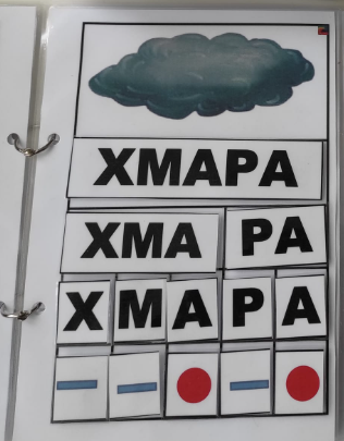 Посібник з навчання дітей читати та робити звуковий аналіз слів: Слова з 5-х літер (4,5 типи ССС)🔡 000119 фото