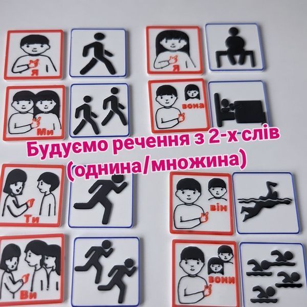 🔥Особові займенники. 🧑👩&zwj;🦰👬👨&zwj;👩&zwj;👧&zwj;👧 000071 фото