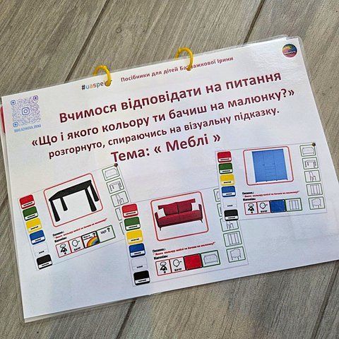 Вчимося відповідати на питання :"Що і якого кольору ти бачиш на малюнку? Тема " Меблі" 🪑🗄️🛋️🛌 000076 фото